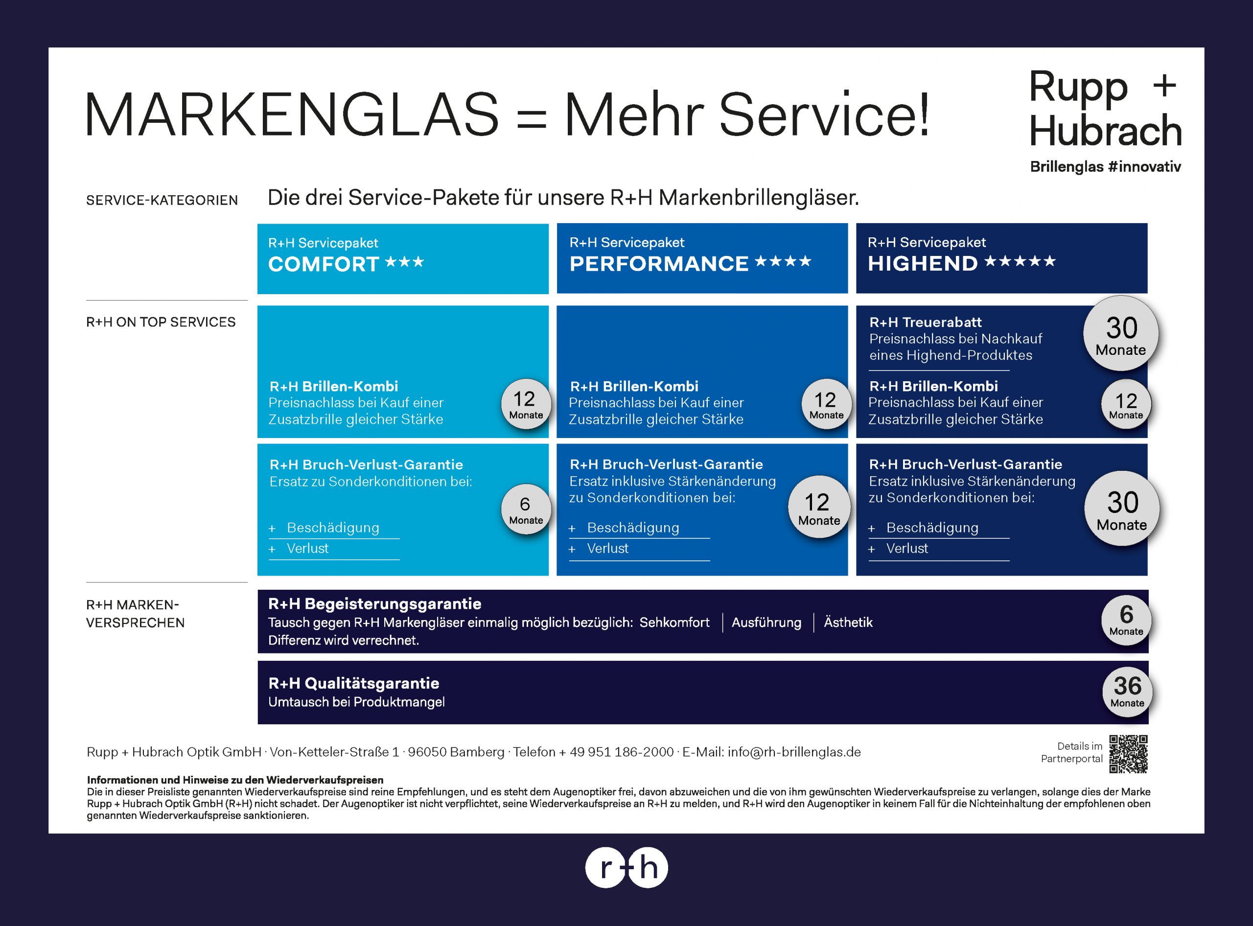 2025-10_Serviceübersicht_RH